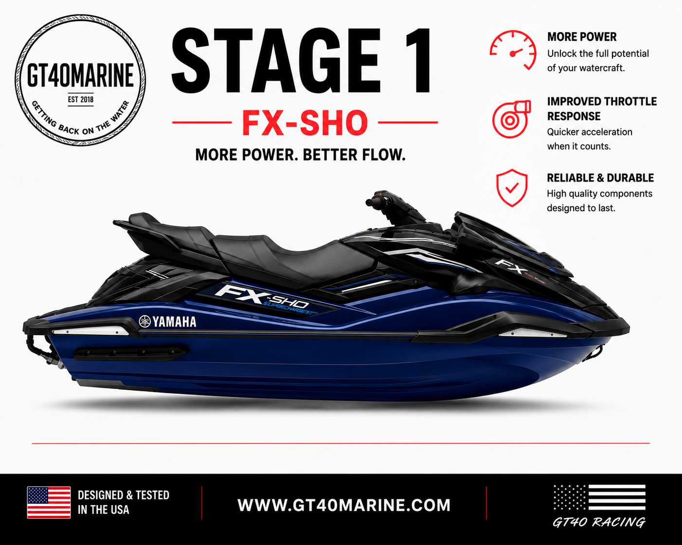 Yamaha SVHO Stage 2 Performance Kit