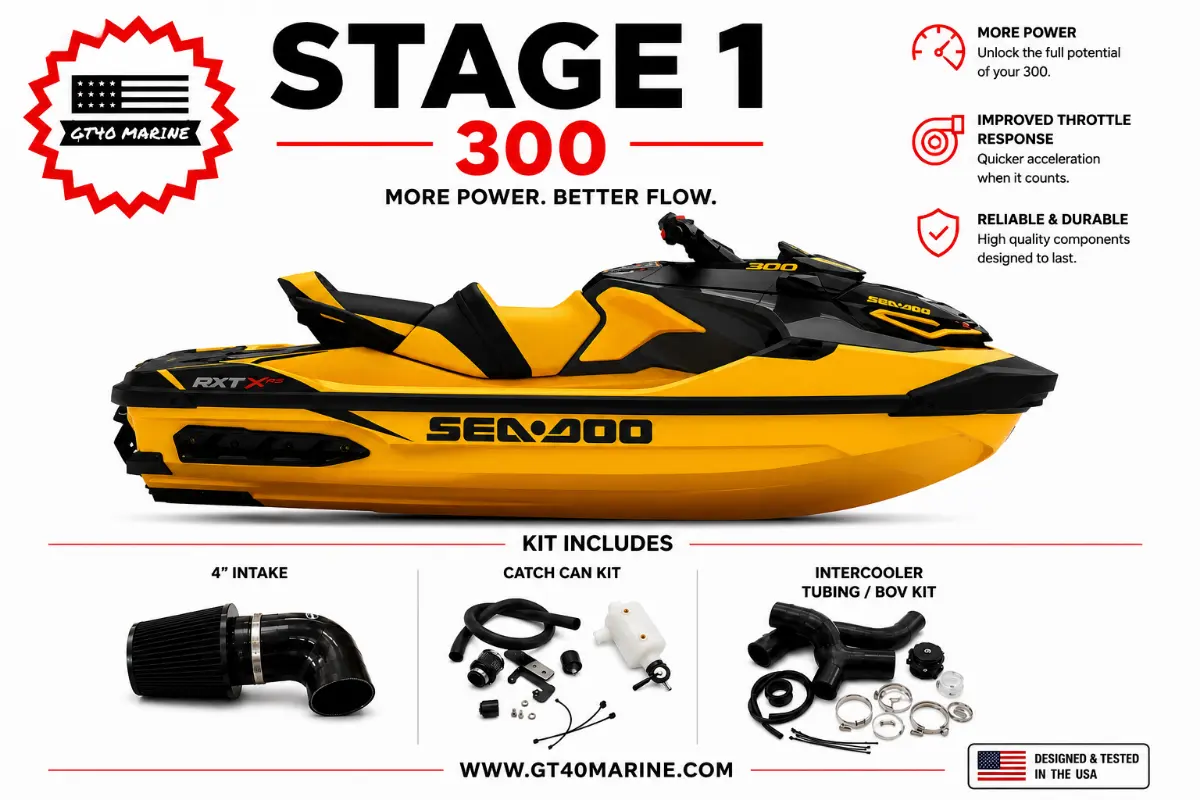Sea-Doo RXT-X RXP-X GTX GTR 230/300 Stage 1 Kit