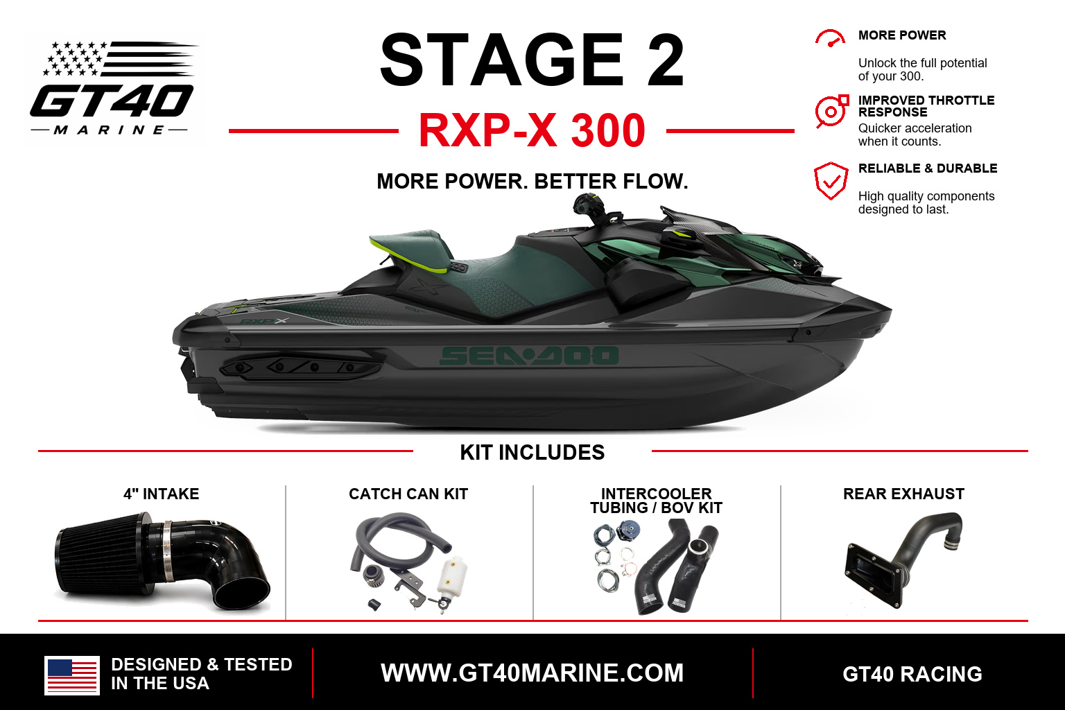 Sea-Doo 230/300 Stage 2 Performance Kit