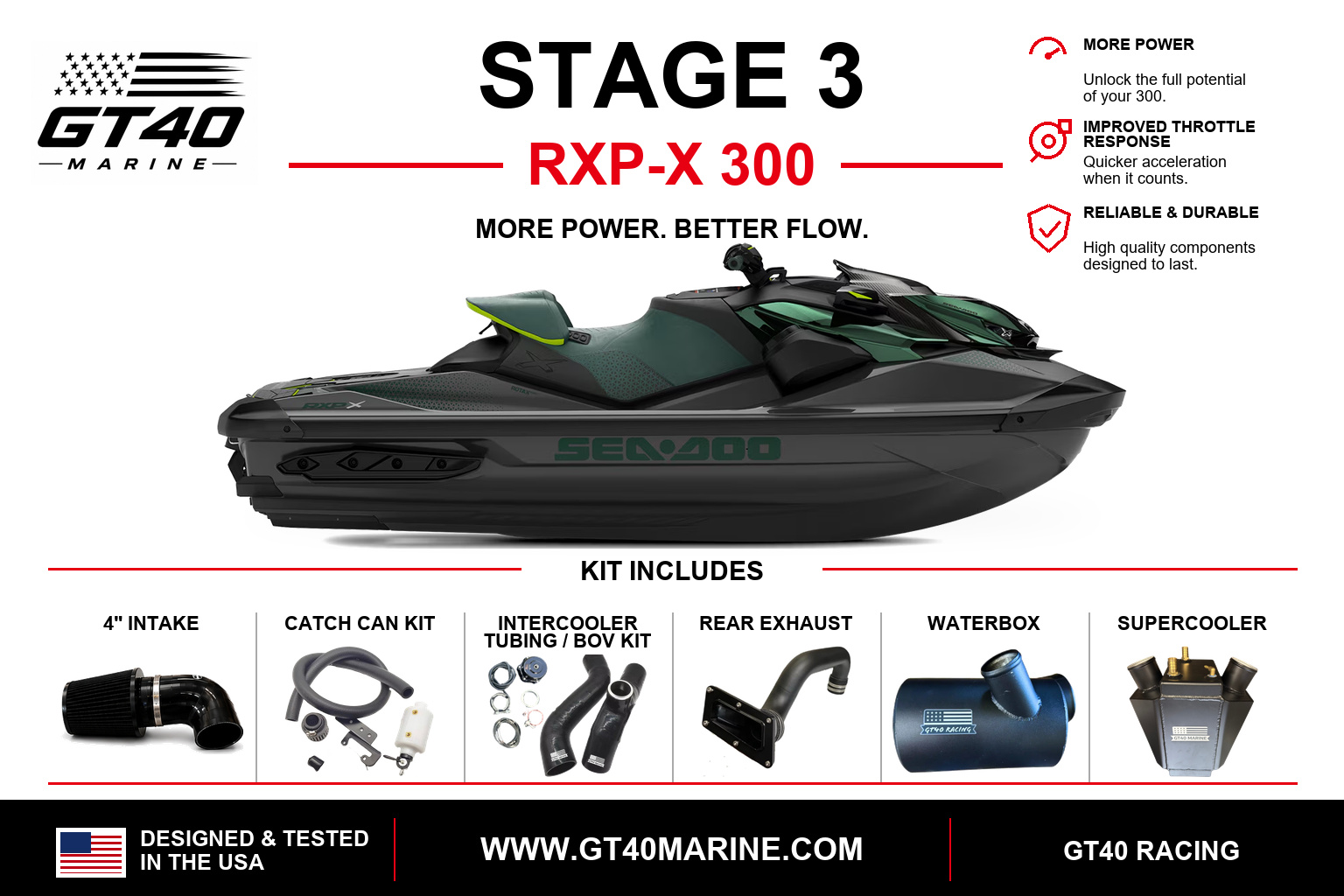 Sea-Doo 300 Stage 3 Performance Kit