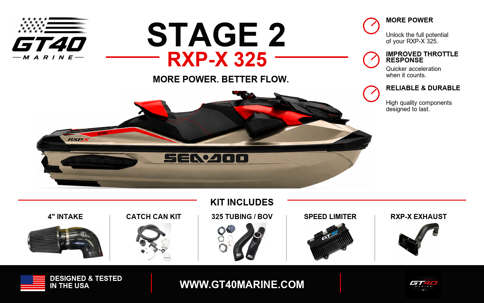 Sea-Doo 325 Stage 2 Performance Kit