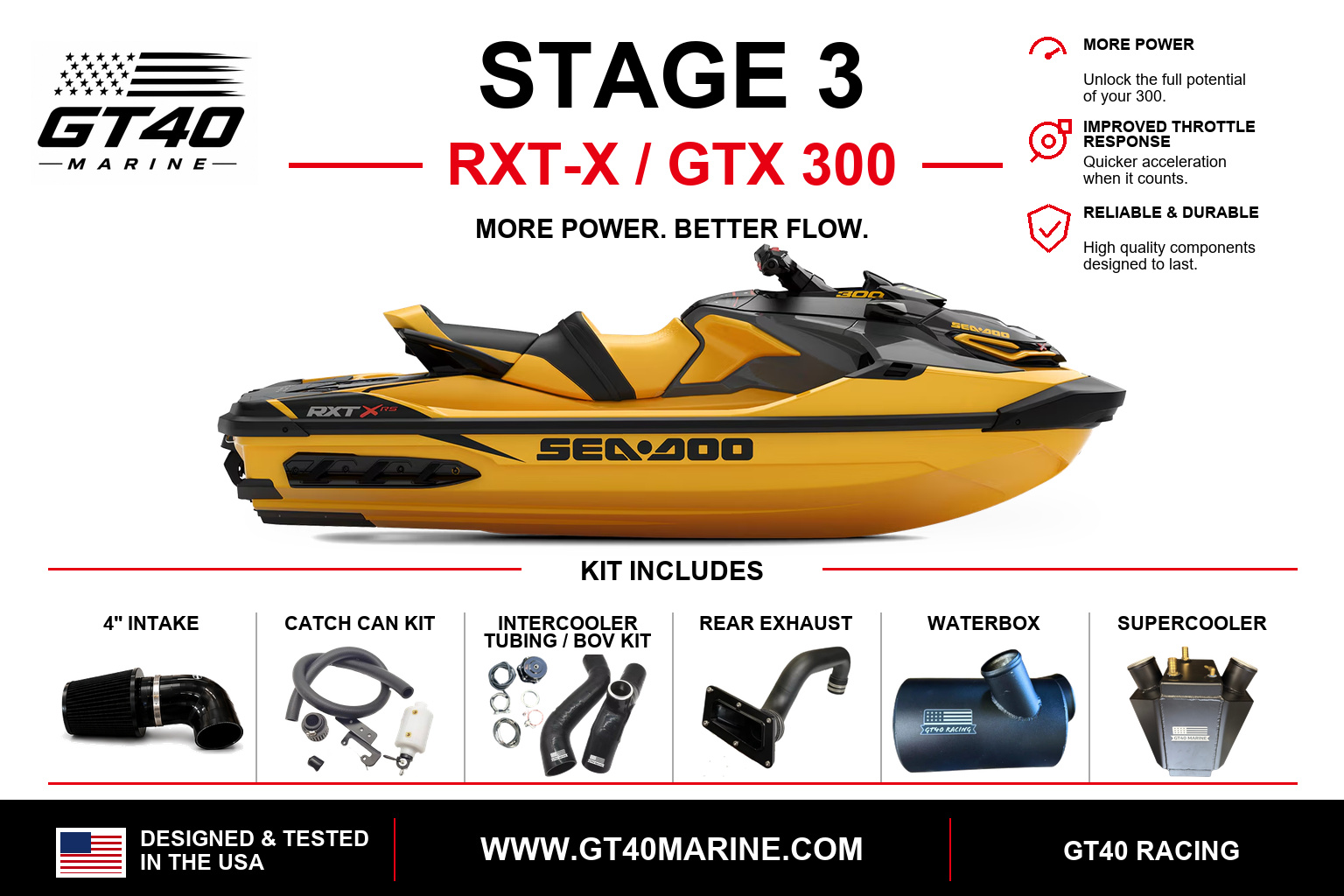 RXT-X / GTX 300
