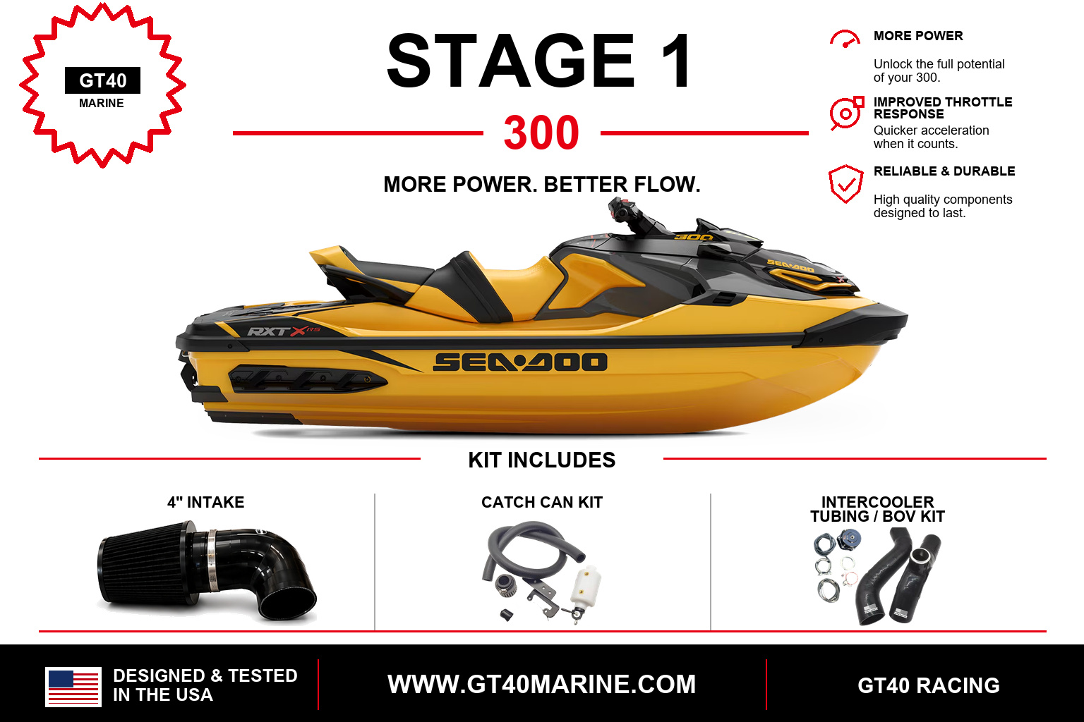 Sea-Doo RXT-X RXP-X GTX GTR 230/300 Stage 1 Kit With Carbon Fiber with Tial Bov
