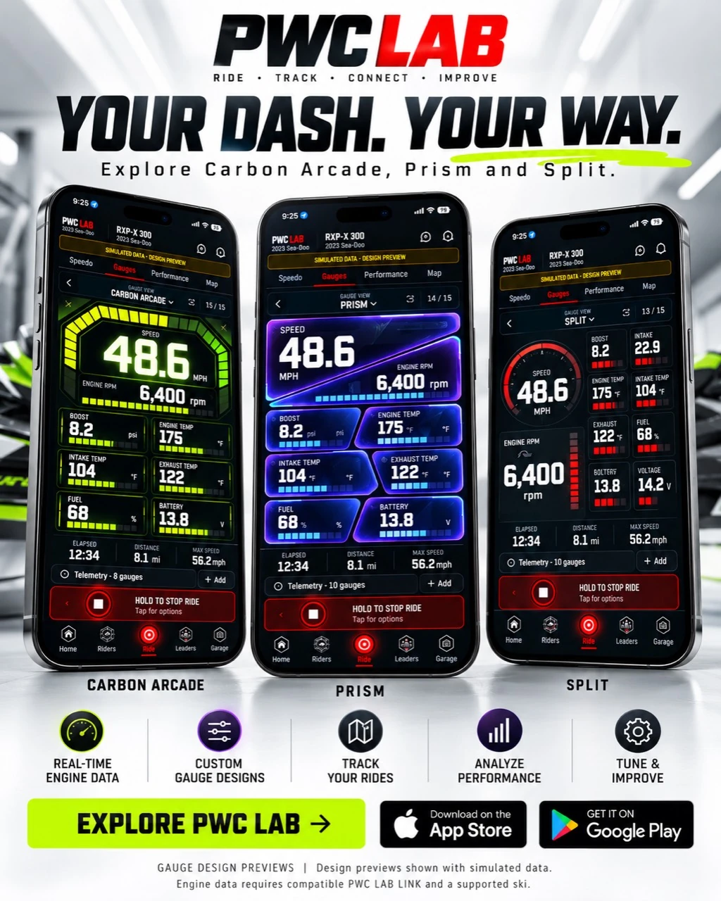 PWC LAB Carbon Arcade, Prism and Split gauge design previews shown with simulated data